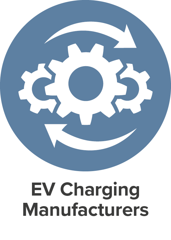 EV Charging Manufacturers’